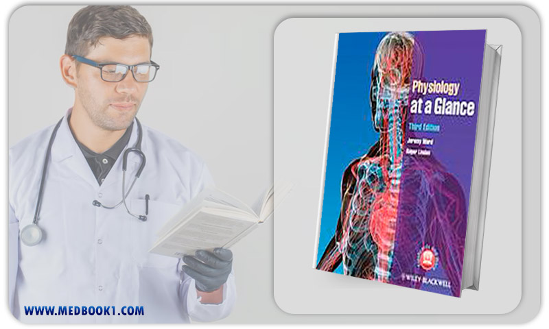 Physiology at a Glance 3rd Edition (Original PDF from Publisher)