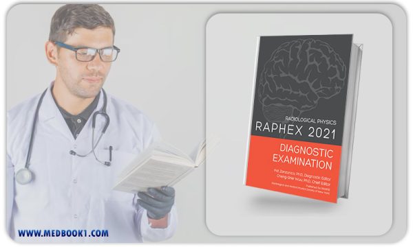 RAPHEX 2021