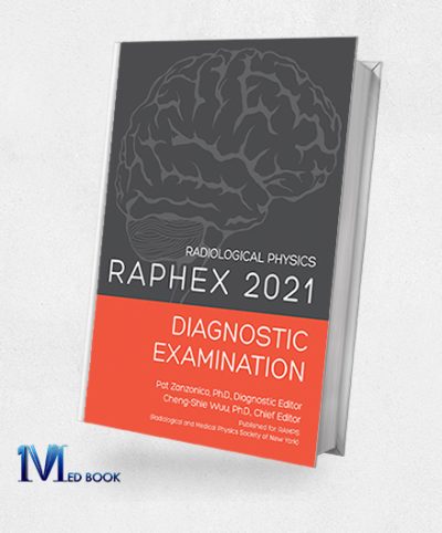 RAPHEX 2021