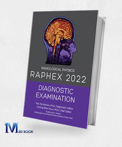 RAPHEX 2022