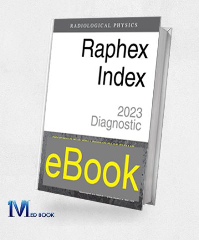 RAPHEX 2023