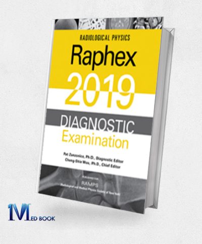 RAPHEX 2019