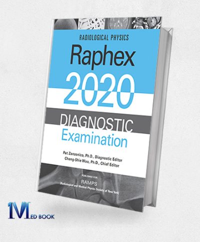 RAPHEX 2020