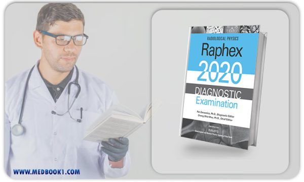 RAPHEX 2020