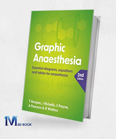 Graphic Anaesthesia