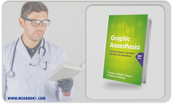 Graphic Anaesthesia